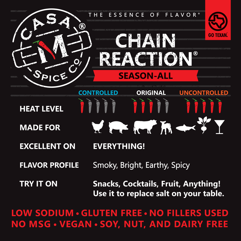 Chain Reaction Season-All